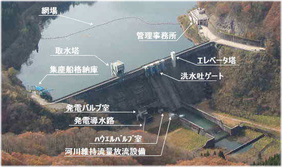 大日川ダム施設の写真
