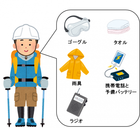 噴火に備えた装備品（主なもの）