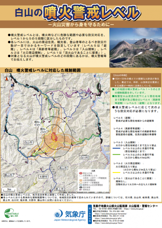 気象庁噴火警戒レベルオモテ