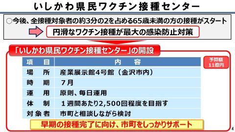 いしかわ県民ワクチン接種センター