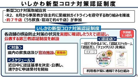 いしかわ新型コロナ対策認証制度