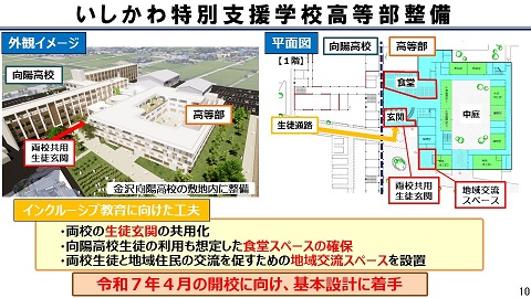 いしかわ特別支援学校高等部整備