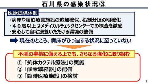 石川県の感染状況(3)