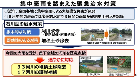 集中豪雨を踏まえた緊急治水対策の図