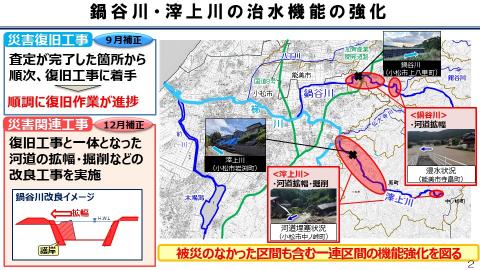 鍋谷川・滓上川の治水機能の強化