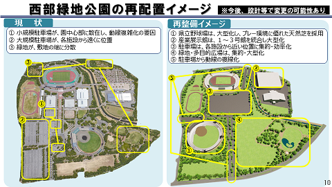 西部緑地公園の再配置イメージ