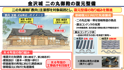 金沢城 二の丸御殿の復元整備