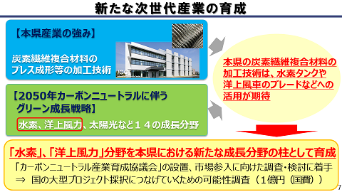 新たな次世代産業の育成