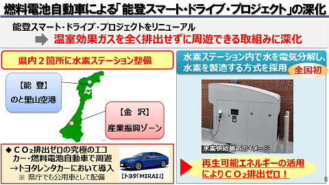 燃料電池自動車による「能登スマート・ドライブ・プロジェクト」の深化