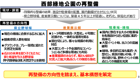 西部緑地公園の再整備