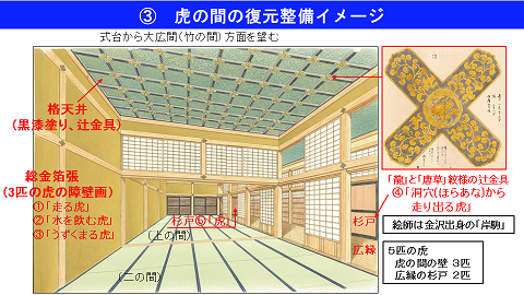 虎の間の復元整備イメージ