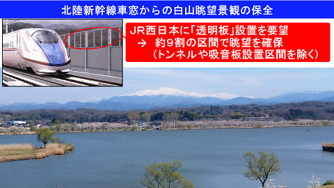 北陸新幹線車窓からの白山眺望景観の保全