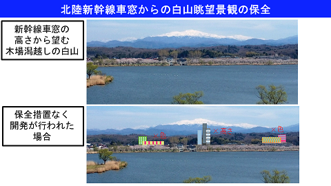 北陸新幹線車窓からの白山眺望景観の保全