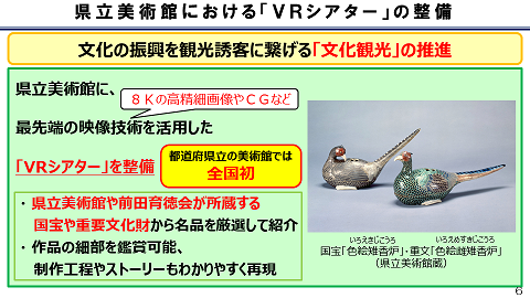 県立美術館における「VRシアター」の整備