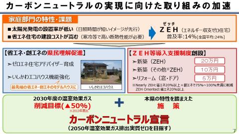 カーボンニュートラルの実現に向けた取り組みの加速の図