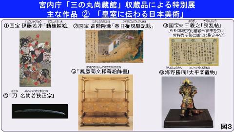 宮内庁「三の丸尚蔵館」収蔵品による特別展 主な作品(2) 「皇室に伝わる日本美術」