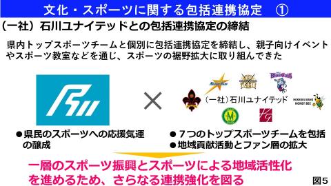 記者会見の要旨 - 令和5年1月4日 - | 石川県