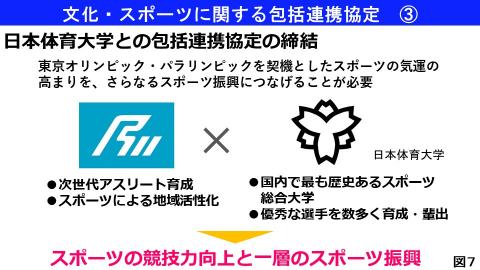 文化・スポーツに関する包括連携協定(3)