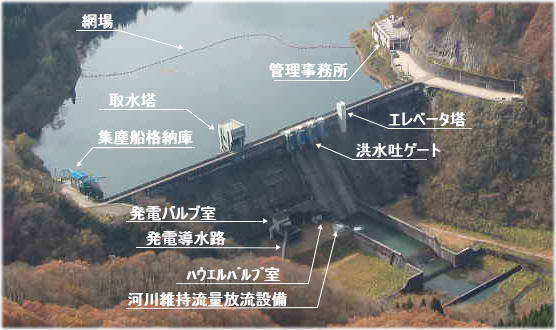 大日川ダム施設の写真