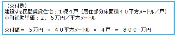 交付事例