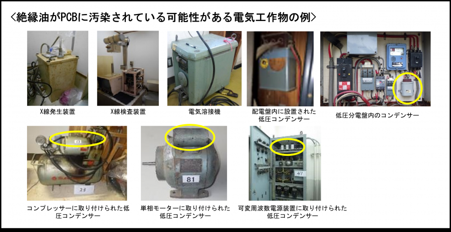 低圧コンデンサー例