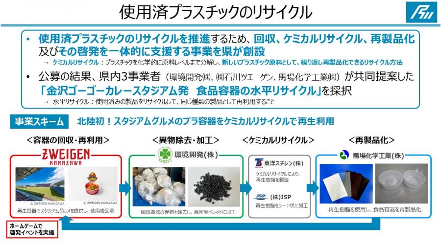 R8補助金交付決定