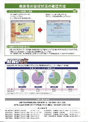 廃家電の回収状況の確認方法…画像をクリックすると拡大画像が表示されます