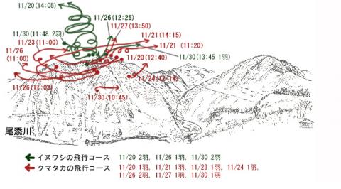 イヌワシ地図R111-1