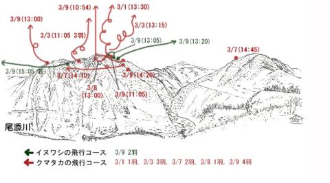 R203-1イヌワシ地図