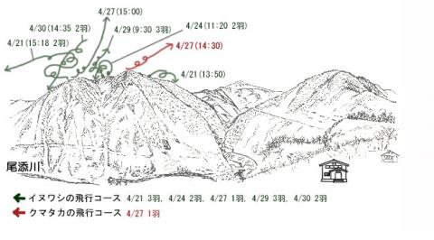 R204-3イヌワシ地図