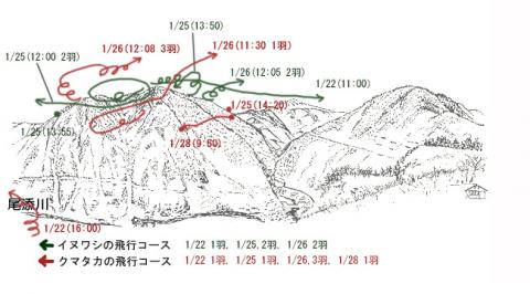 R21-3イヌワシ地図