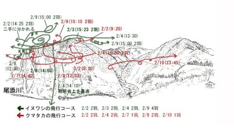 イヌワシ地図R22-1