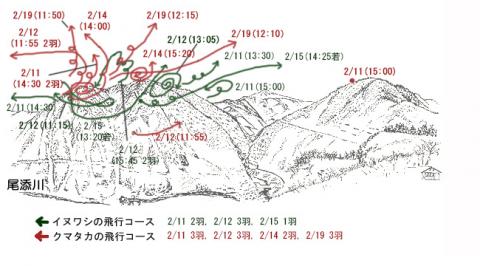 イヌワシ地図R22-2