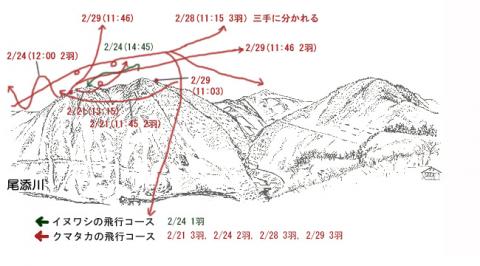 イヌワシ地図R22-3