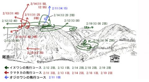 イヌワシ地図R302-2