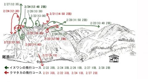 イヌワシ地図R302-3