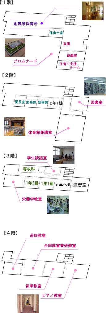 保育専門学園の施設の様子