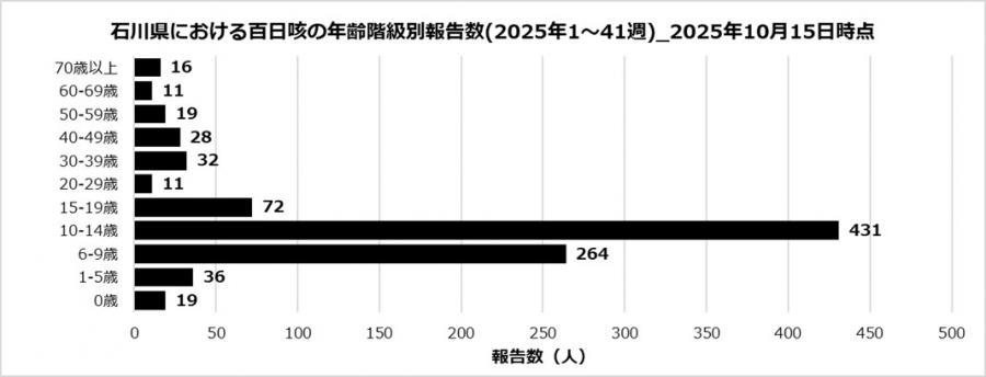 perturssi2_41w_251015.jpg
