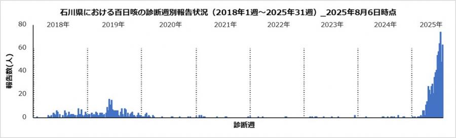 perturssis1_31w_250806.jpg