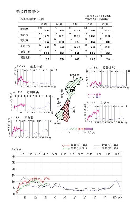 W206_kannsennseiichouen_17w.jpg