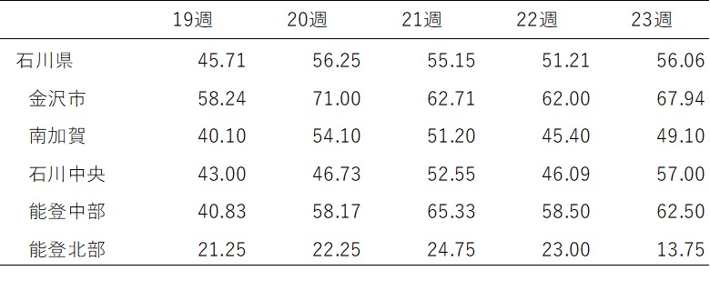 hokenjobetsu_23w.jpg