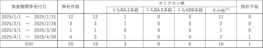 genome19w_v2.jpg