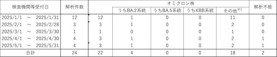 genome_23w.jpg