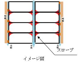 イメージ図