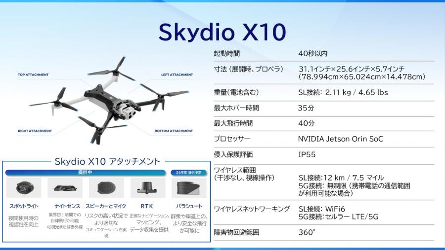 5_drone.jpg