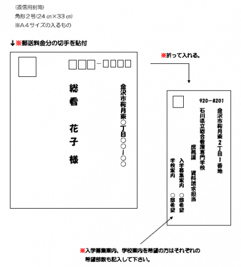 石川県 入学試験情報