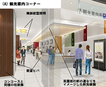 石川県金沢観光情報センターの入り口から見たイメージ図