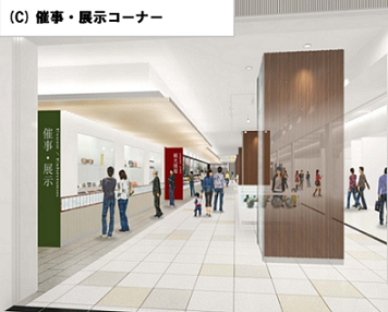 催事・展示コーナーのイメージ図