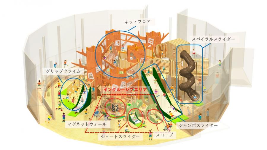 主な遊具