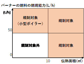 kaiseimae